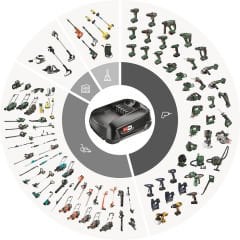 Bosch Başlangıç Akü Batarya seti 18V 4,0 Ah + AL18V-20