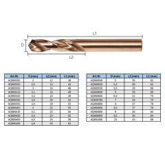 Teknik Drill's Kısa HSS-E DIN1897 Kobalt Matkap Ucu
