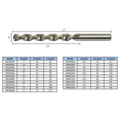 Teknik Drill's HSS-E Gümüş Seri DIN338TL Matkap Ucu