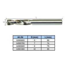 Teknik Drill's HSS-E DIN1897 Punta Çürütme Matkab Ucu