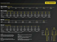 Safety Jogger OAK HAKİ Rüzgara Dayanıklı Yelek